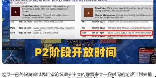 网易爆料暴雪最新消息,网易独家爆料,游戏大事件即将揭晓! 第2张 网易爆料暴雪最新消息,网易独家爆料,游戏大事件即将揭晓! 第2张